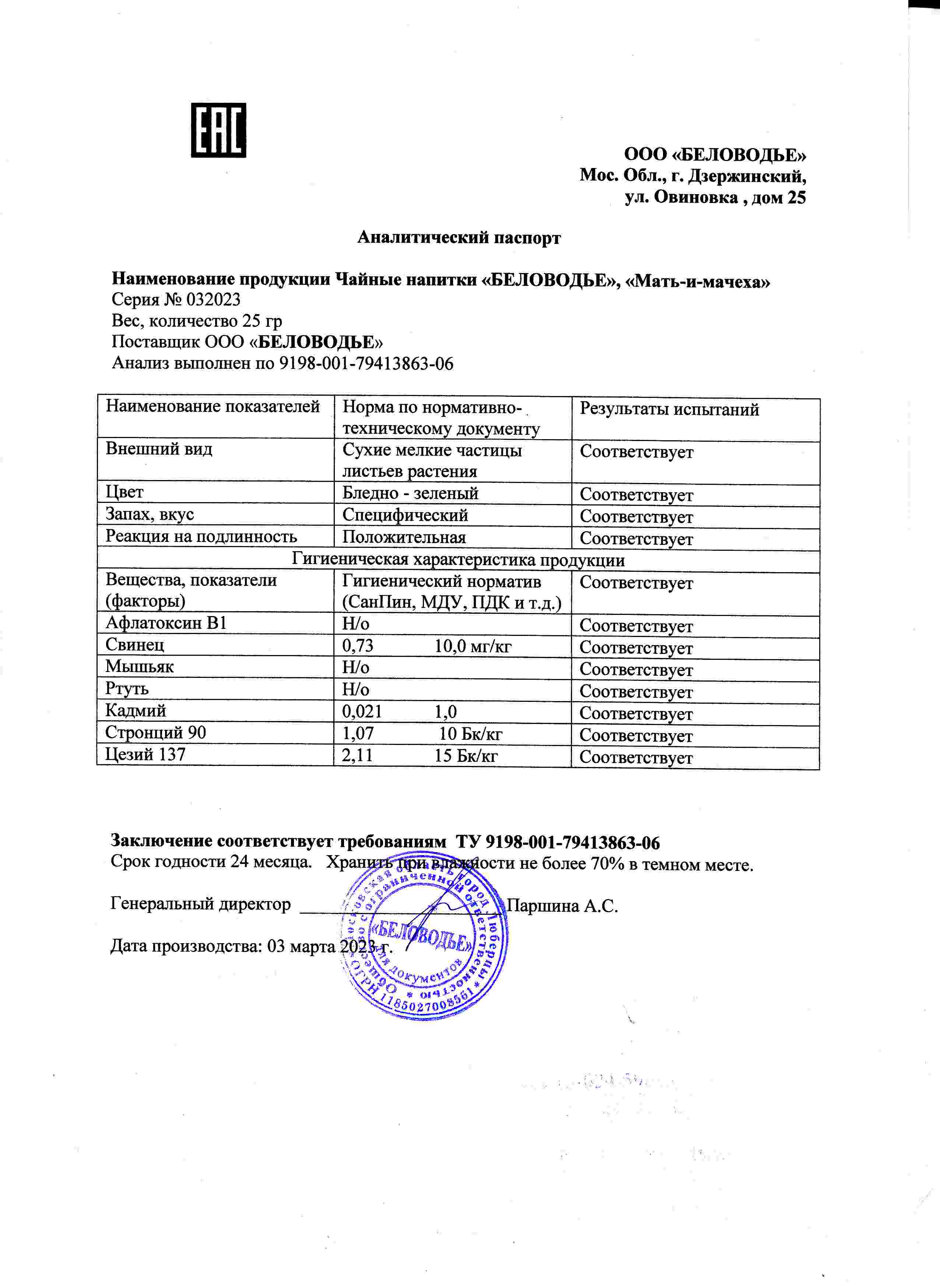 Паспорт №032023